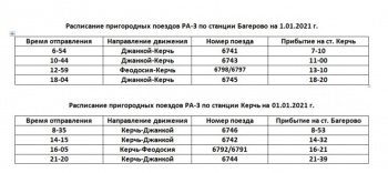 Новости » Общество: Все автобусы пригородных направлений не вышли из Керчи