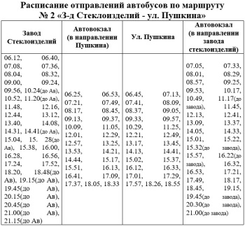 Новости » Общество: В Керчи меняются графики движения маршрутов №2 и №3