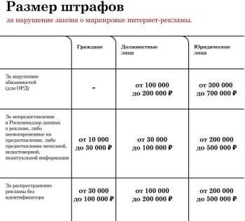 Новости » Общество: Уважаемые керчане, крайне важная информация!