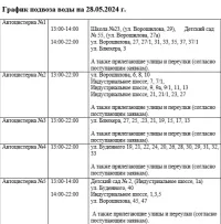 Новости » Коммуналка: В Керчи спальный район на сутки останется без воды