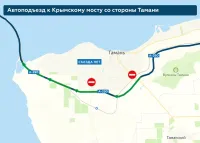 Попасть в Крым со стороны Тамани можно только одним путем