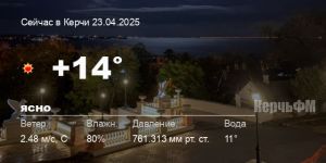 Новости: Погода в Керчи 23 апреля