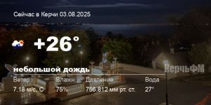 Новости: Погода в Керчи 03 августа