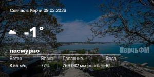 Новости: Погода в Керчи 09 февраля