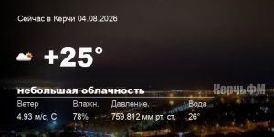 Новости: Погода в Керчи 04 августа