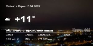 Погода в Керчи 16 апреля