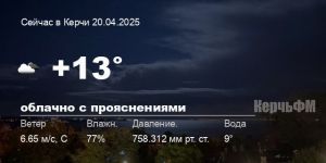 Погода в Керчи 20 апреля