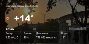 Погода в Керчи 05 мая