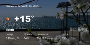 Новости: Погода в Керчи 06 мая