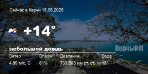 Погода в Керчи 15 мая