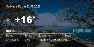 Новости: Погода в Керчи 22 мая