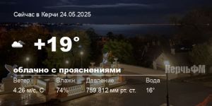 Погода в Керчи 24 мая