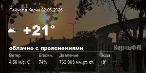 Погода в Керчи 02 июня