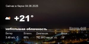 Погода в Керчи 04 июня