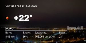 Погода в Керчи 13 июня