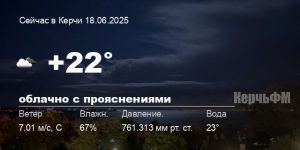Новости: Погода в Керчи 18 июня