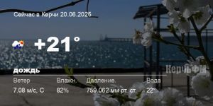 Погода в Керчи 20 июня