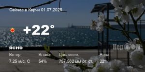 Погода в Керчи 01 июля