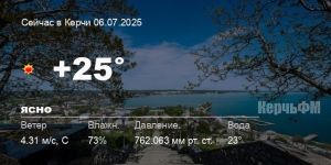 Погода в Керчи 06 июля