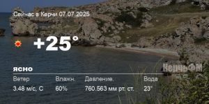 Погода в Керчи 07 июля