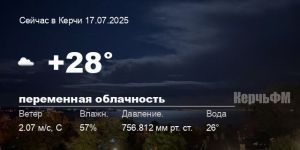 Погода в Керчи 17 июля