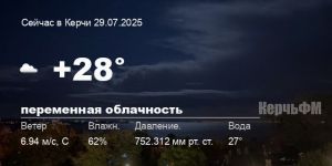 Погода в Керчи 29 июля