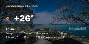 Новости: Погода в Керчи 31 июля