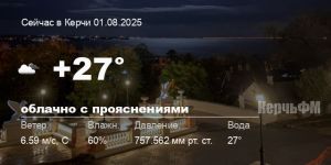 Погода в Керчи 01 августа
