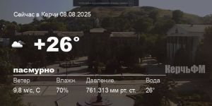 Погода в Керчи 08 августа