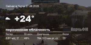 Погода в Керчи 27 августа