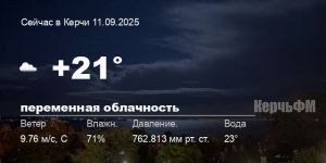 Погода в Керчи 11 сентября