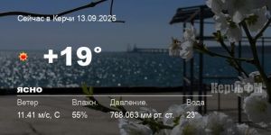 Погода в Керчи 13 сентября