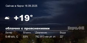 Погода в Керчи 16 сентября