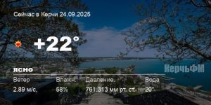 Погода в Керчи 24 сентября