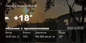 Погода в Керчи 25 сентября