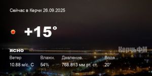 Новости: Погода в Керчи 26 сентября