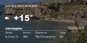 Погода в Керчи 28 сентября