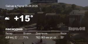 Погода в Керчи 29 сентября
