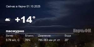 Погода в Керчи 01 октября