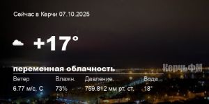 Погода в Керчи 07 октября