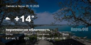 Новости: Погода в Керчи 29 октября