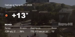 Погода в Керчи 02 ноября