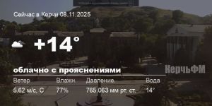 Погода в Керчи 08 ноября