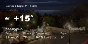 Погода в Керчи 11 ноября