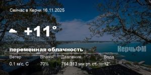 Погода в Керчи 16 ноября