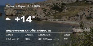 Погода в Керчи 17 ноября