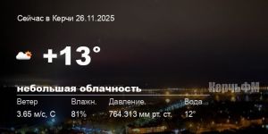 Погода в Керчи 26 ноября