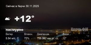 Новости: Погода в Керчи 30 ноября