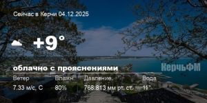 Погода в Керчи 04 декабря
