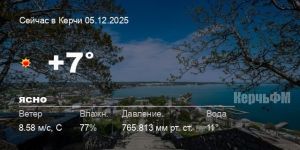 Новости: Погода в Керчи 05 декабря